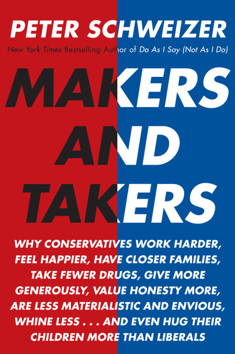 Makers and Takers