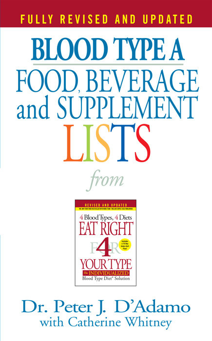 Blood Type A  Food, Beverage and Supplement Lists