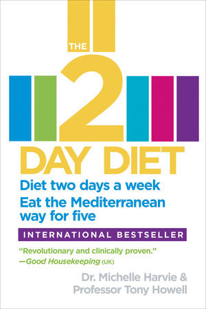 20 Day Metabolism Diet