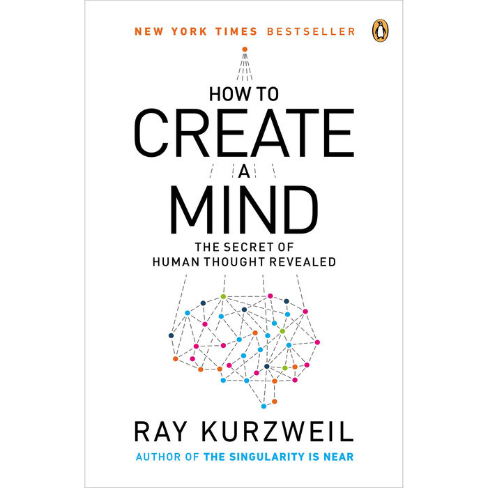 How to Create a Mind Cover