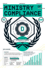 The Ministry of Compliance #2 Variant RI (25) (Leong Design Variant) 