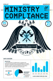 The Ministry of Compliance #5 Variant B (Leong)