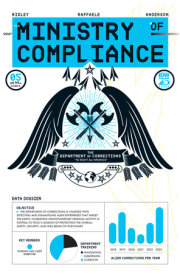 The Ministry of Compliance #5 Variant B (Leong) 