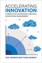 Accelerating Innovation 