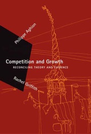 Competition and Growth 