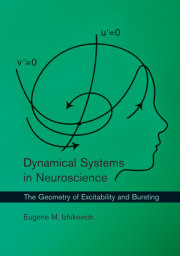 Dynamical Systems in Neuroscience 