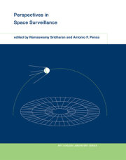 Perspectives in Space Surveillance 