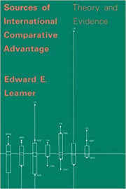 Sources of International Comparative Advantage 