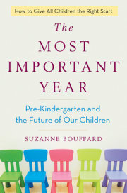 The Most Important Year 