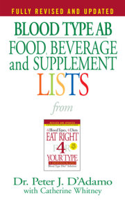 Blood Type AB Food, Beverage and Supplement Lists 