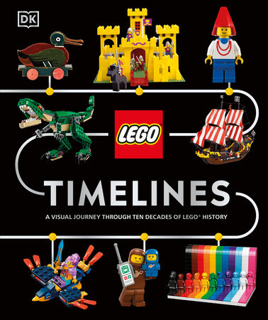 Lego discount brand history