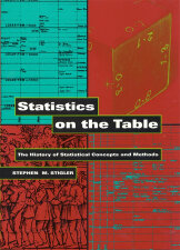 History of Statistics by Stephen M. Stigler | Penguin Random House