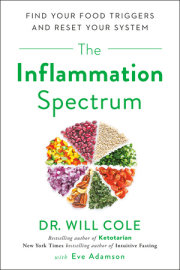 The Inflammation Spectrum 