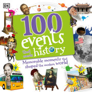 100 Events That Made History 