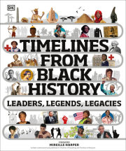 Timelines from Black History 