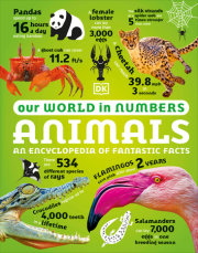 Our World in Numbers Animals 