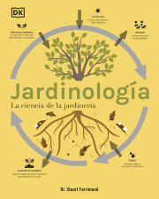 Jardinología (The Science of Gardening) 