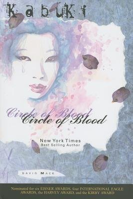 Couverture : Circle of Blood