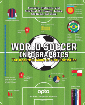 World Soccer Infographics - Producer Opta