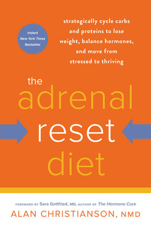 The Adrenal Reset Diet