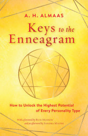 Keys to the Enneagram 