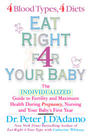 Eat Right For Your Baby 