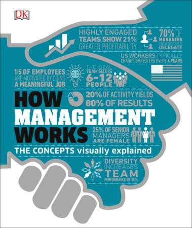 How Management Works By Dk Penguinrandomhouse Com Books