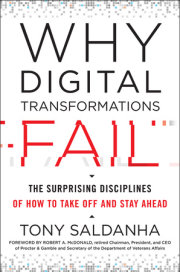 Why Digital Transformations Fail 
