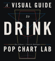 A Visual Guide to Drink 