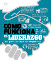 Cómo funciona el liderazgo (How Management Works) 