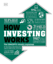How Investing Works 