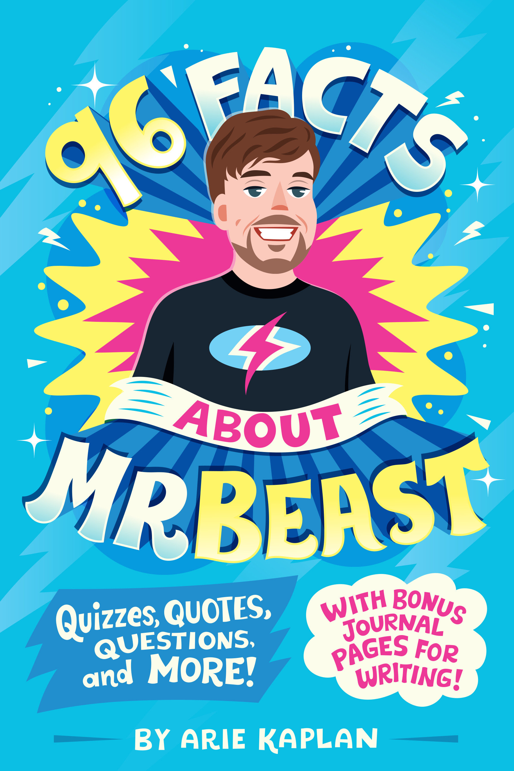 96 Facts About Mr Beast
